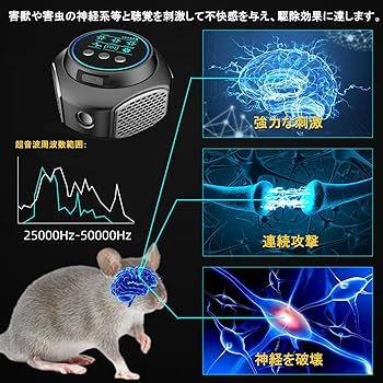 Amazon | ネズミ駆除 超音波 360度 害虫駆除 ねずみ駆除