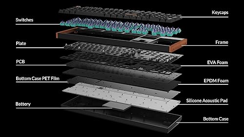 Miniatura 6 de Keychron K10 HE QMK Teclado mecánico inalámbrico para juegos, 2.4 GHzBluetoothcon cable de tamaño completo intercambiable en caliente programable