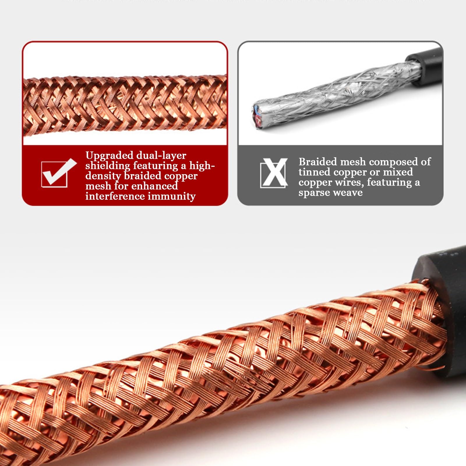 Cavo A Doppino Intrecciato Schermato 2/4/6/8 C, Filo Di Rame Privo Di Ossigeno Con Doppia Schermatura, Cavo Di Segnale Isolato In PVC Anti-interferenza for Apparecchiature Industriali(30FT,2C-20AWG)