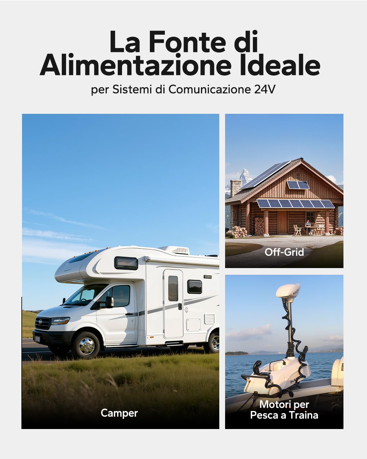 LiTime Batteria Litio 24V 100Ah LiFePO4 con Bluetooth supporta Victron, CAN/RS485, BMS 100A, 4000-15000 Cicli, Protezione Temperatura, Ideale per Camper, Barche, Sistemi Off-Grid