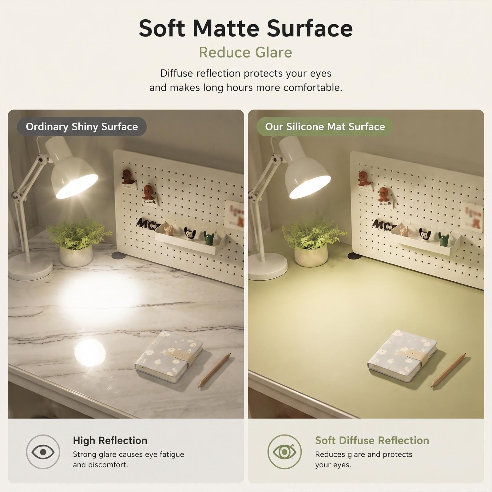 Sottomano Scrivania Silicone, Tappetino Scrivania Grande Desk Mat