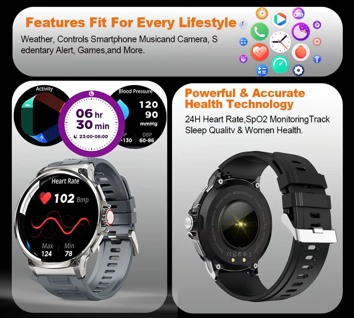 SUPEROFFERTA SCORTE FINALI 2026 Smartwatch Da Uomo 1,85 HD Schermo Rotondo Bluetooth Chiamate SpO2 Attività Pedometro Sport Fitness Watch, 100 + Modalità sportive Android e iOS IP68 Regalo (Nero)