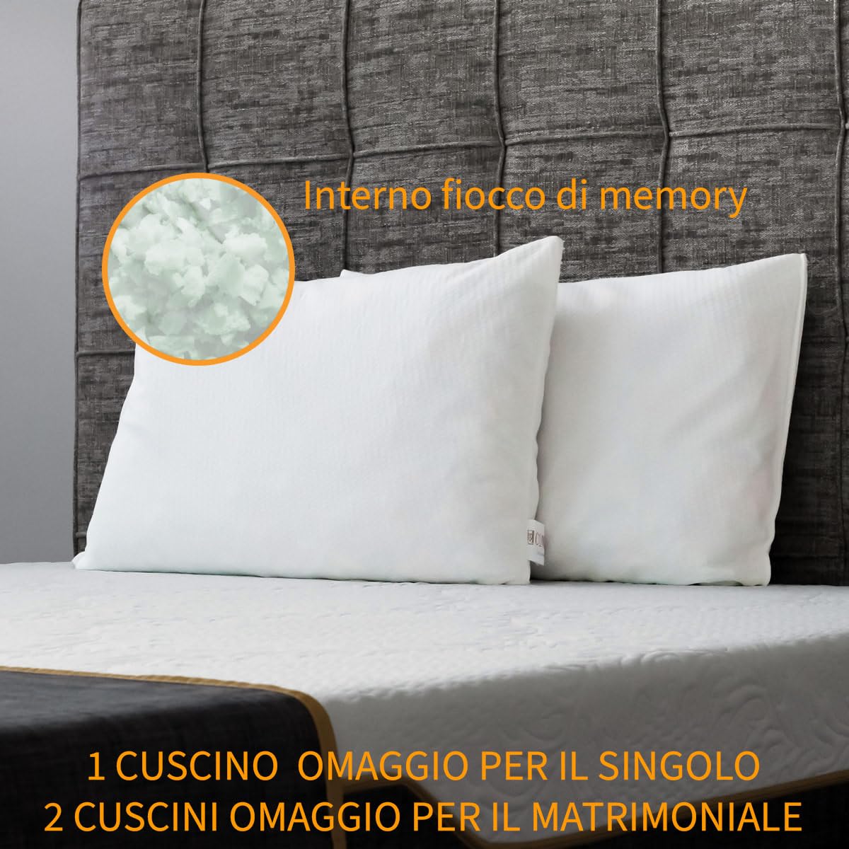 Comfy Line Matelas 140 x 200 cm en Mousse à mémoire de Forme, Hauteur 21 cm. 7 Zones différenciées orthopédique. Revêtement Coton Frais et Respirant. Fabriqué en Italie 100%