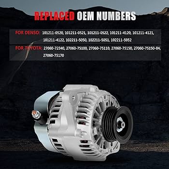 Apple - ✴︎奈津✴︎ Amazon.com: New Premium Alternator fits Iseki TG5390, John