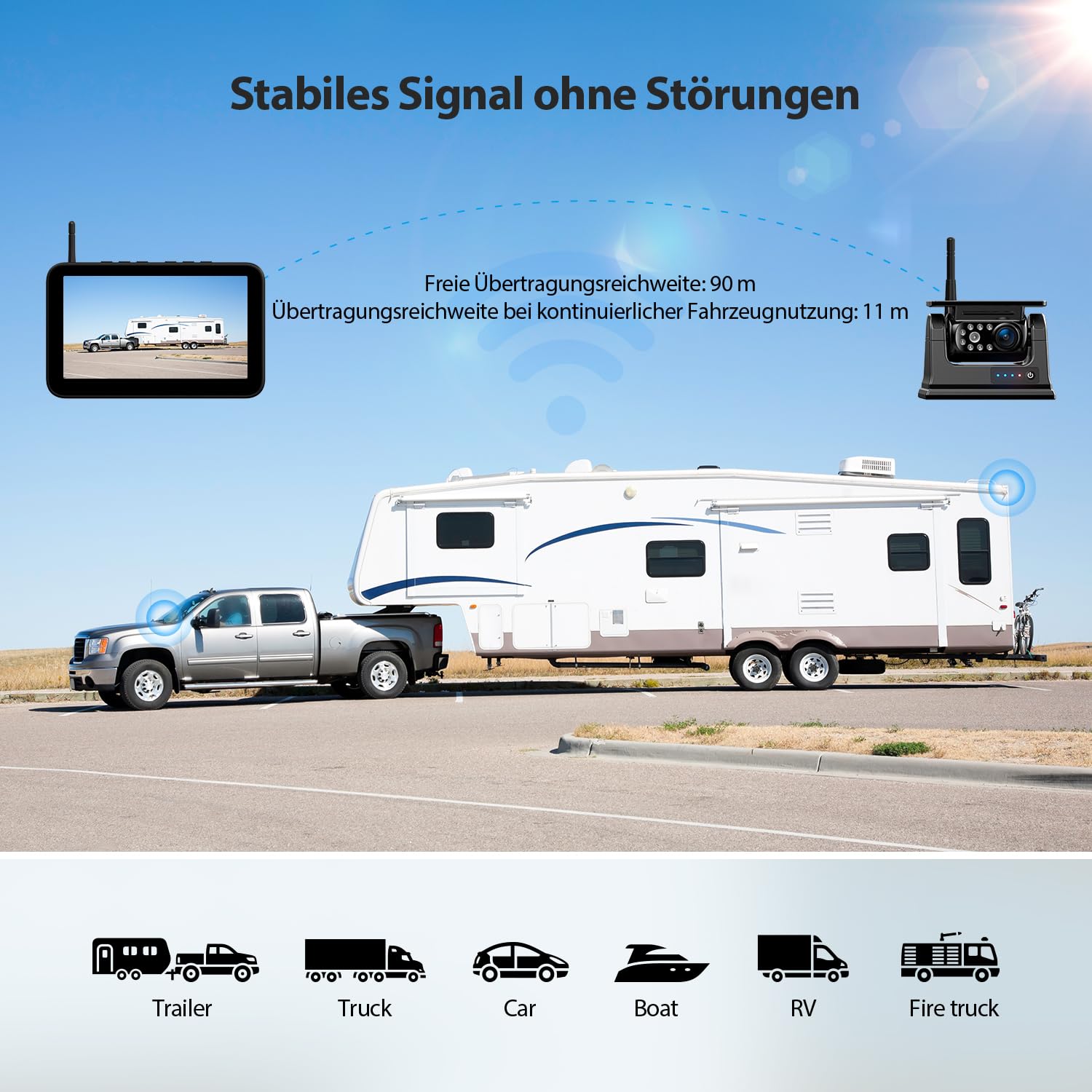 Rückfahrkamera Kabellos Solar 7" 9600mAh Akku 1080P HD Monitor IP69K Wasserdicht für Anhänger Wohnmobile LKWs