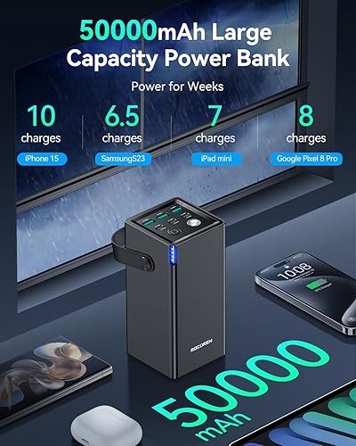 Miniatura 2 de Rocoren Cargador portátil de 6 puertos de 50000 mAh para múltiples dispositivos, carga rápida USB C de 67.5 W con luz LED para acampar al aire