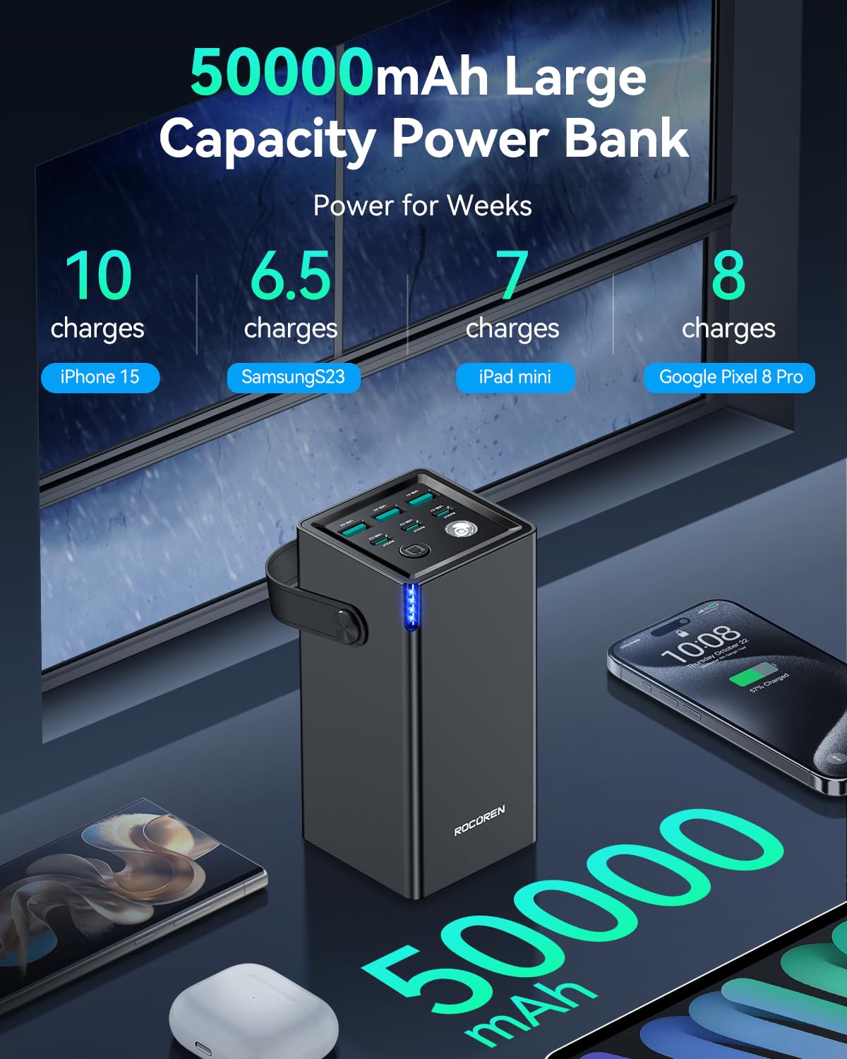 Rocoren 6 Ports Portable Charger Power Bank 50000mAh for Multiple Devices, 67.5W USB C Fast Charging with LED Light for Outdoors Camping Essentials, Emergency Hurricane Preparedness Items (Black)