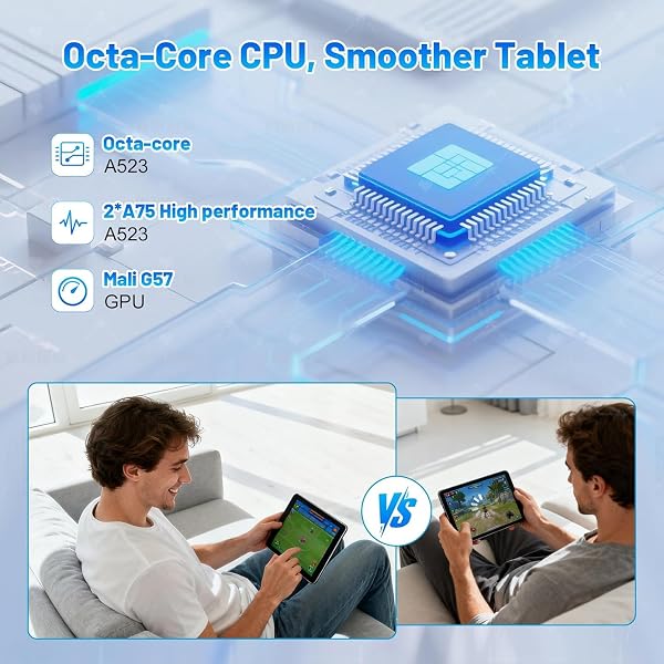 Whitedeer Tablet 11 Pulgadas Android 15, 24GB RAM+128GB ROM (1TB Expandible), Batería 6800mAh, IPS 1280×800, Octa-Core, WiFi 6+BT5.4, Widevine L1, 5MP+8MP, Reconocimiento Facial, Negro - 5