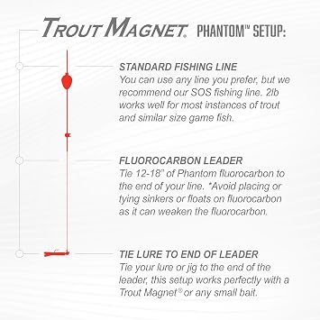 Trout Magnet Phantom Fluorocarbon Leader Ultra-Invisible, 100% Fluorocarbon Clear Leader Line (Tippet) for Trout & Clear Water Fishing - 50 Meter Spool