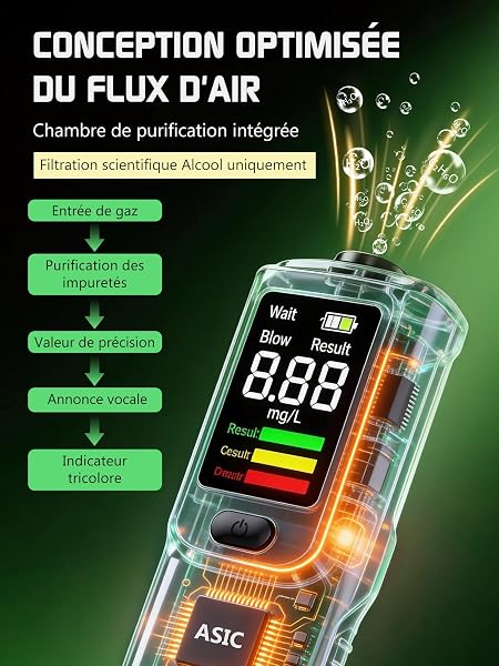 Ethylotest Electronique Homologué Alcootest Ethylometre : Professionnel Etiloteste Rechargeable Éthylomètre Haute Précision avec Affichage Numérique LCD - Portable Testeur d'alcool 10 Embouchures Noir - 5