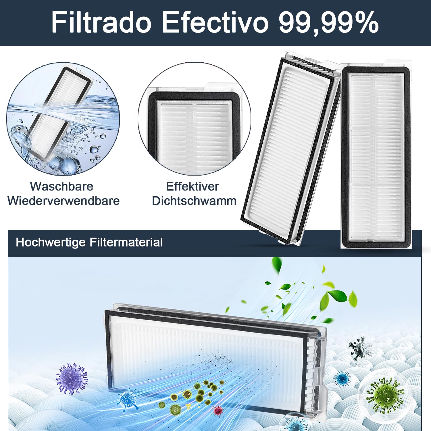 Accesorios Recambios para Roborock Qrevo S5V /Qrevo Curv/Qrevo Curv S5X / Qrevo Edge/Qrevo Edge S5A, 2 Cepillo Principal, 6 Filtro HEPA, 6 Paño, 6 Bolsa de Polvo, 6 Cepillo Laterale