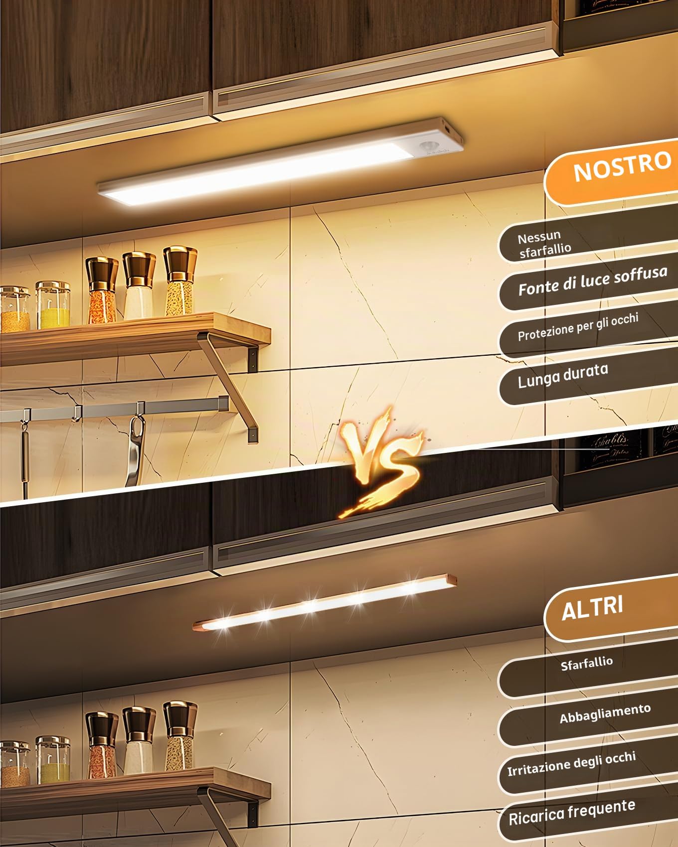 Aigostar Luce Armadio con Sensore di Movimento - Luce LED Cucina 30.4cm， LED Sottopensile 3 Pezzi， 2200mAh， Ricaricabile USB-C， Luminosità/Colore Regolabile