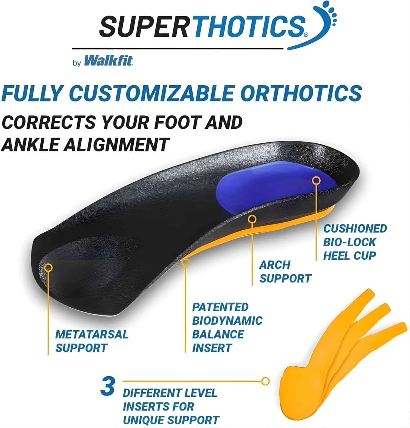 Superthotics by WalkFit | Customizable Orthotic Inserts Arch Support Shoe Insoles for Men & Women, Align The Body to Relieve Plantar Fasciitis, Foot, Hip, Knee & Back Pain (Men's 7.5-9) - Image 2