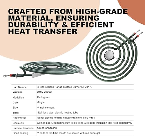Miniatura 8 de Elemento de estufa de repuesto para quemador eléctrico Aman.a Whirlpool Ke.nmore, MP22YA, incluye 2 piezas MP21YA de 8 pulgadas y 2 piezas MP15YA de