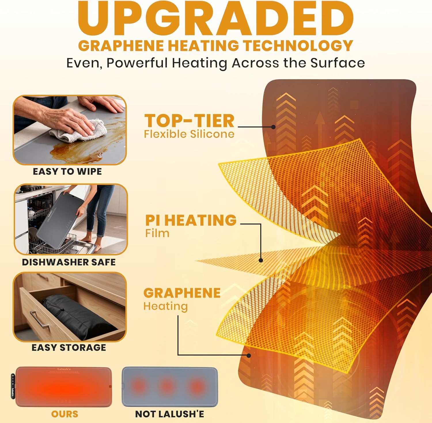 Lalush'e Electric Food Warming Mat, XXL 36 x 15 cm - Portable Food Warmer for Parties, Hosting & Buffet Serving Foldable Graphene Heating Tray with 7 Temp Settings, Spoon Rest and Travel Insulation