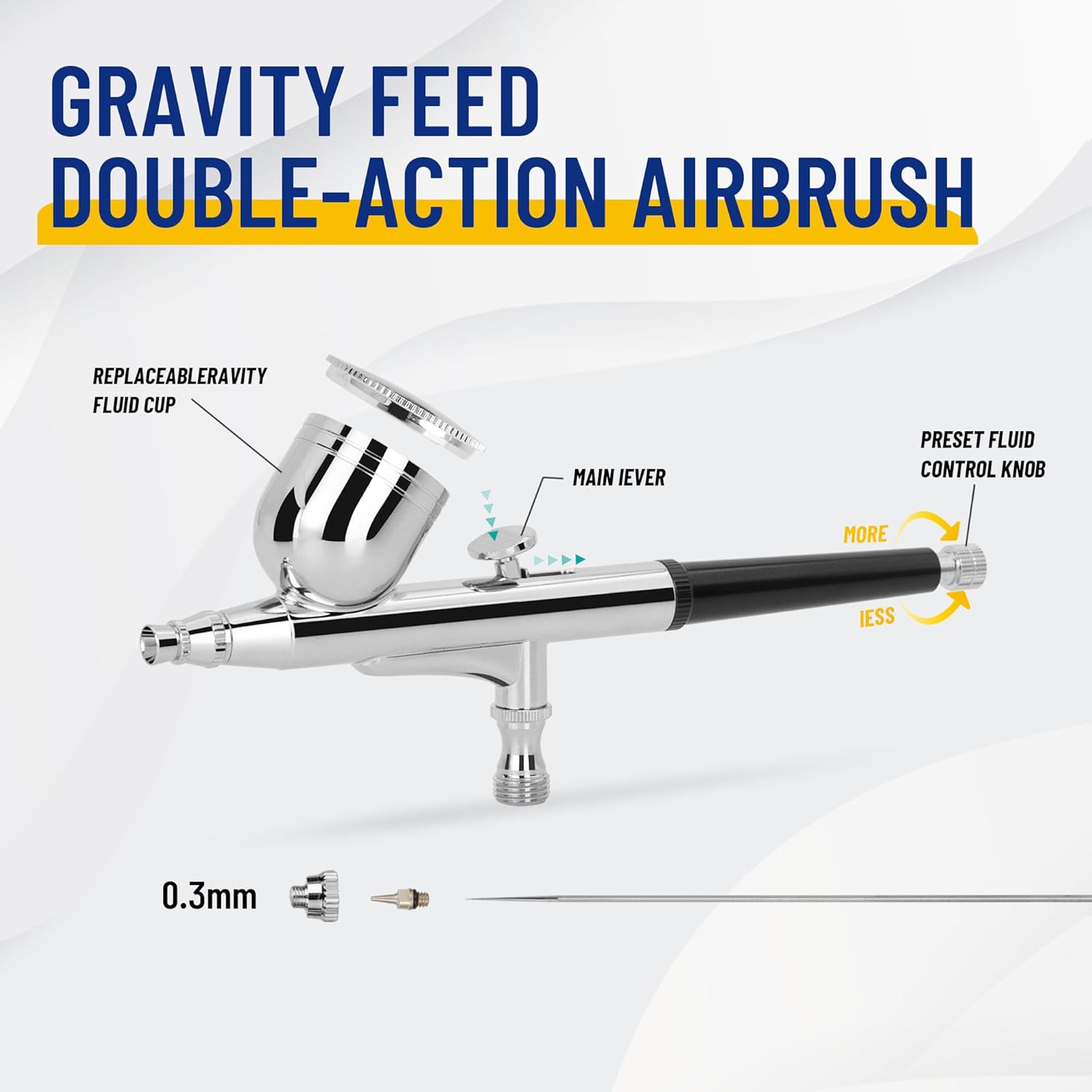 Diagram of Gravity Feed Double-Action Airbrush components