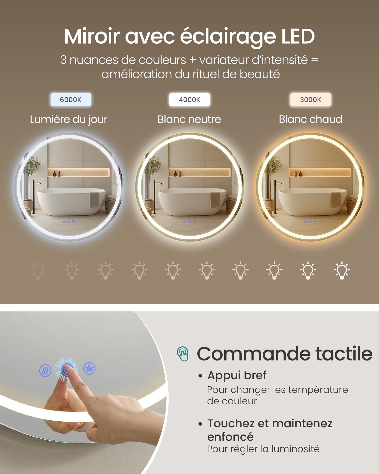 SONGMICS Miroir de Salle de Bain avec Éclairage, Miroir Mural Rond, Anti-buée, Température et Luminosité Réglables, pour Coiffeuse, Chambre, 61 cm, Blanc Nuage LWM211WC02