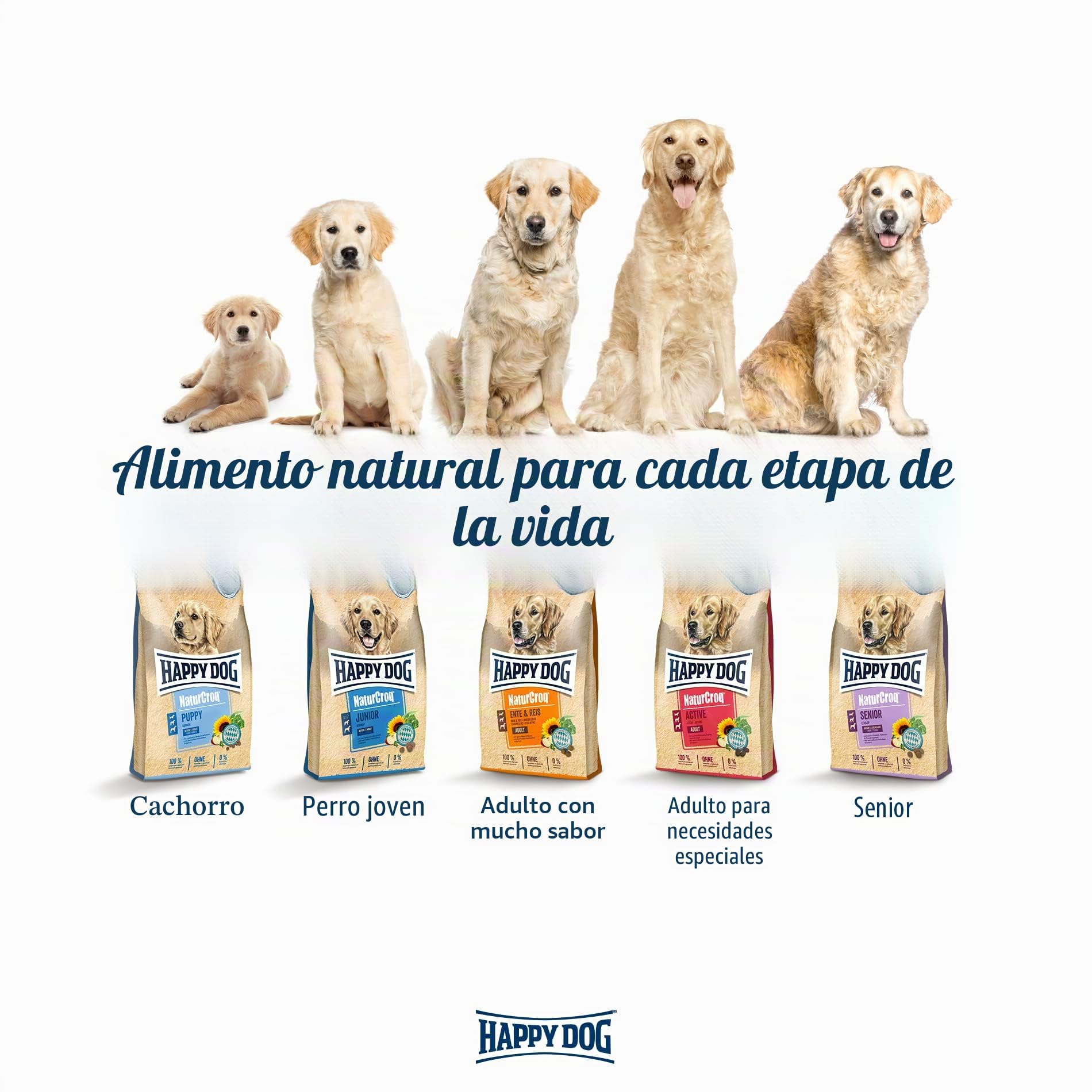 Happy Dog 60517 – NaturCroq – Carne y arroz – Alimento seco con Hierbas domésticas para Perros Adultos – 15 kg de Contenido