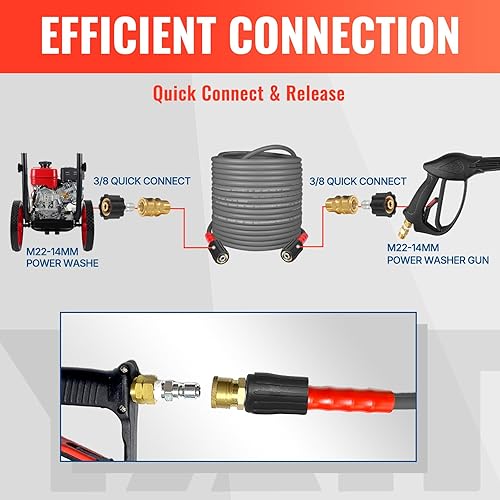 Miniatura 7 de YAMATIC - Manguera de lavadora a presión súper flexible de 25 pies para reemplazo de lavadora eléctrica, extensión resistente a torceduras