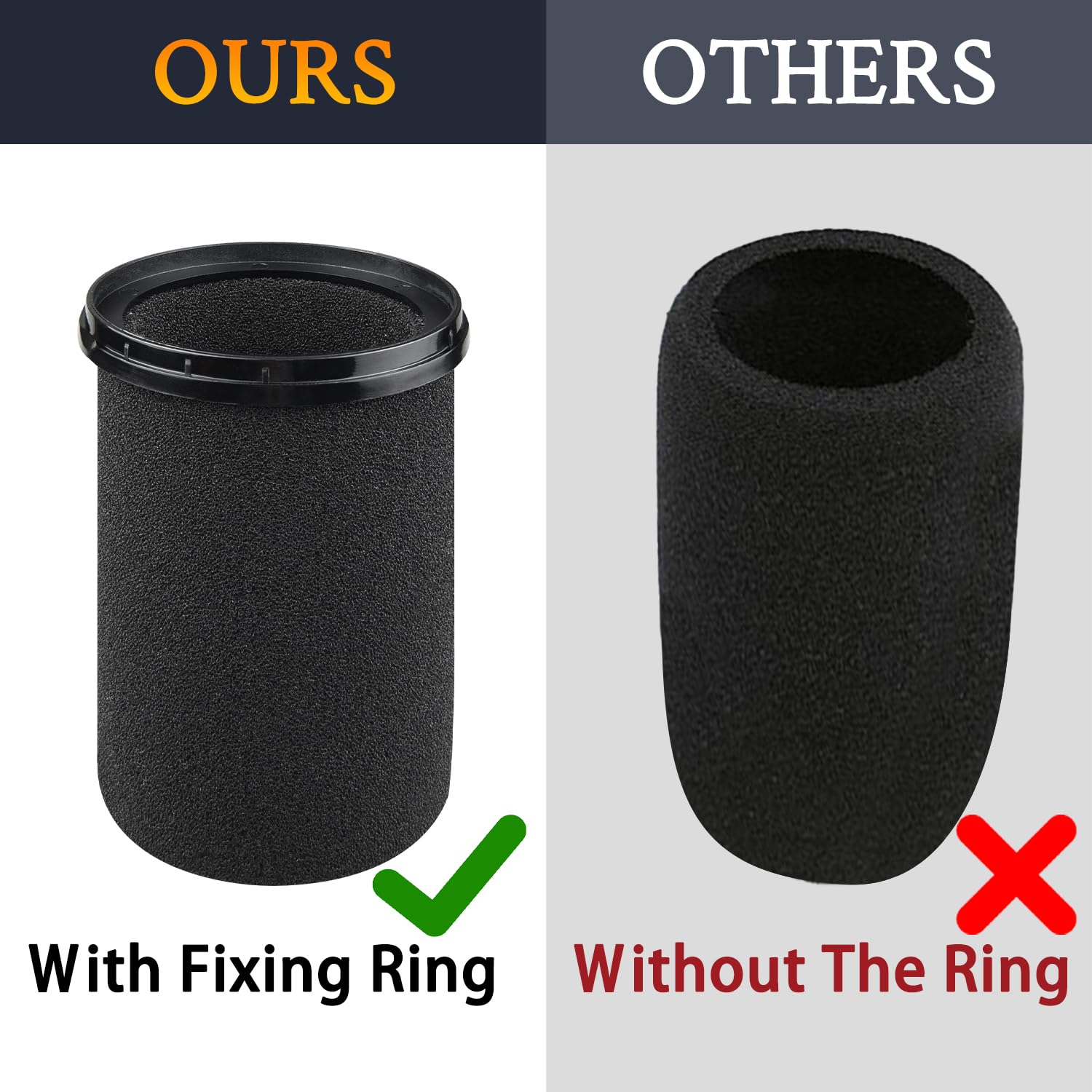 SOULWIT Filtre Anti-Pop pour Shure SM7B/SM7dB - Forme cylindrique | Pare-brise pour SM7B/SM7dB (modèles RK345/RK345B)