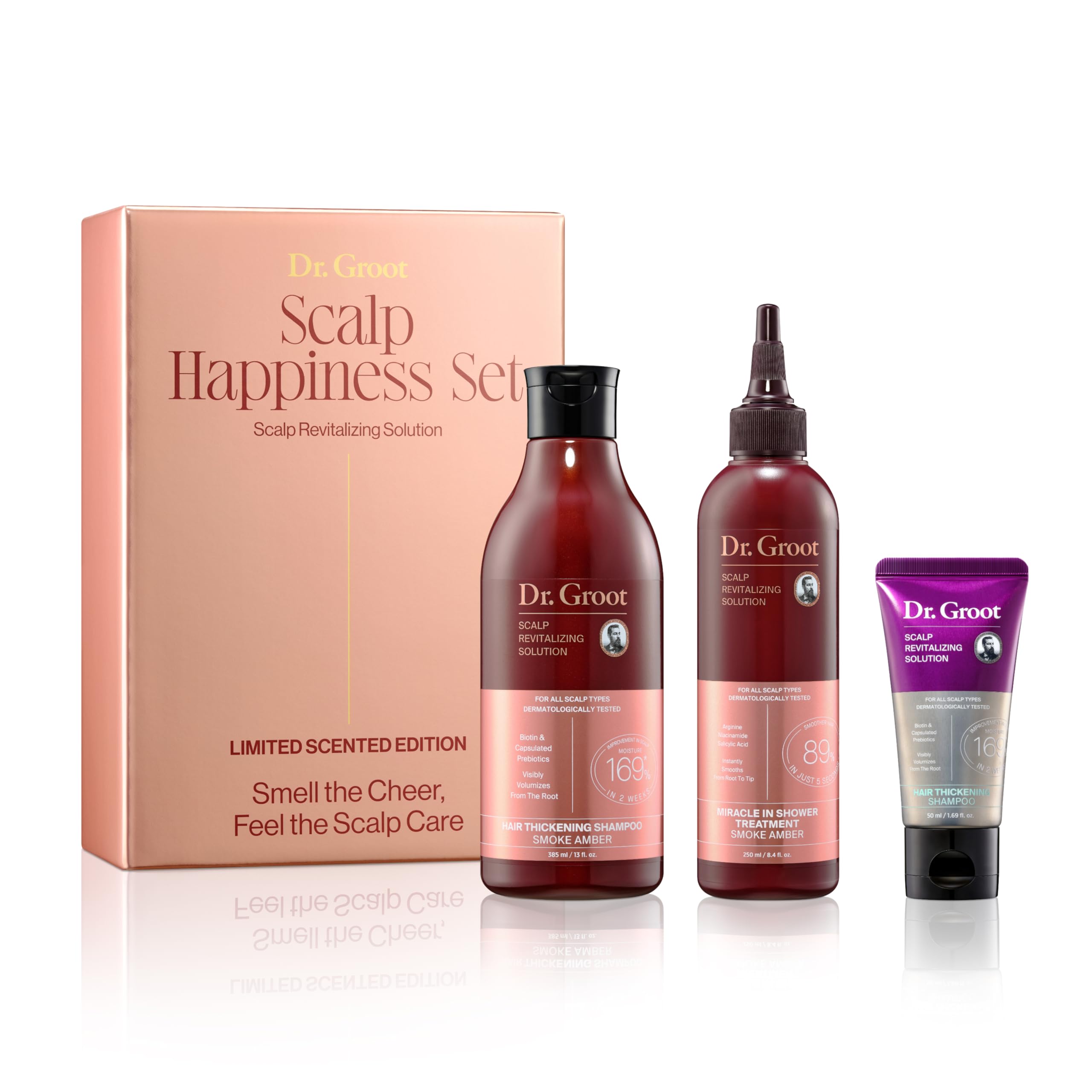 Dr. Groot Scalp Revitalizing Solution Scalp Happiness Set – LIMITED EDITION HOLIDAY SET