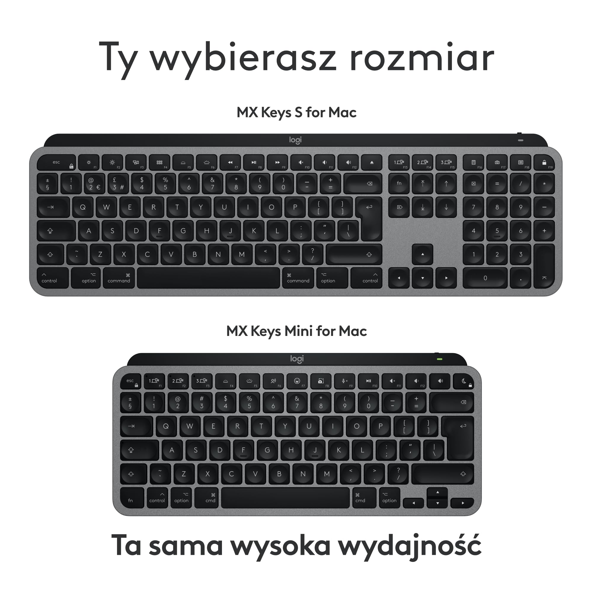 Logitech MX Keys S for Mac, Teclado y ratón inalámbricos (Gris) | Reposamanos, teclado retroiluminado, ratón inalámbrico, desplazamiento rápido, Bluetooth, USB-C, MacBook, iPad, QWERTY ESP
