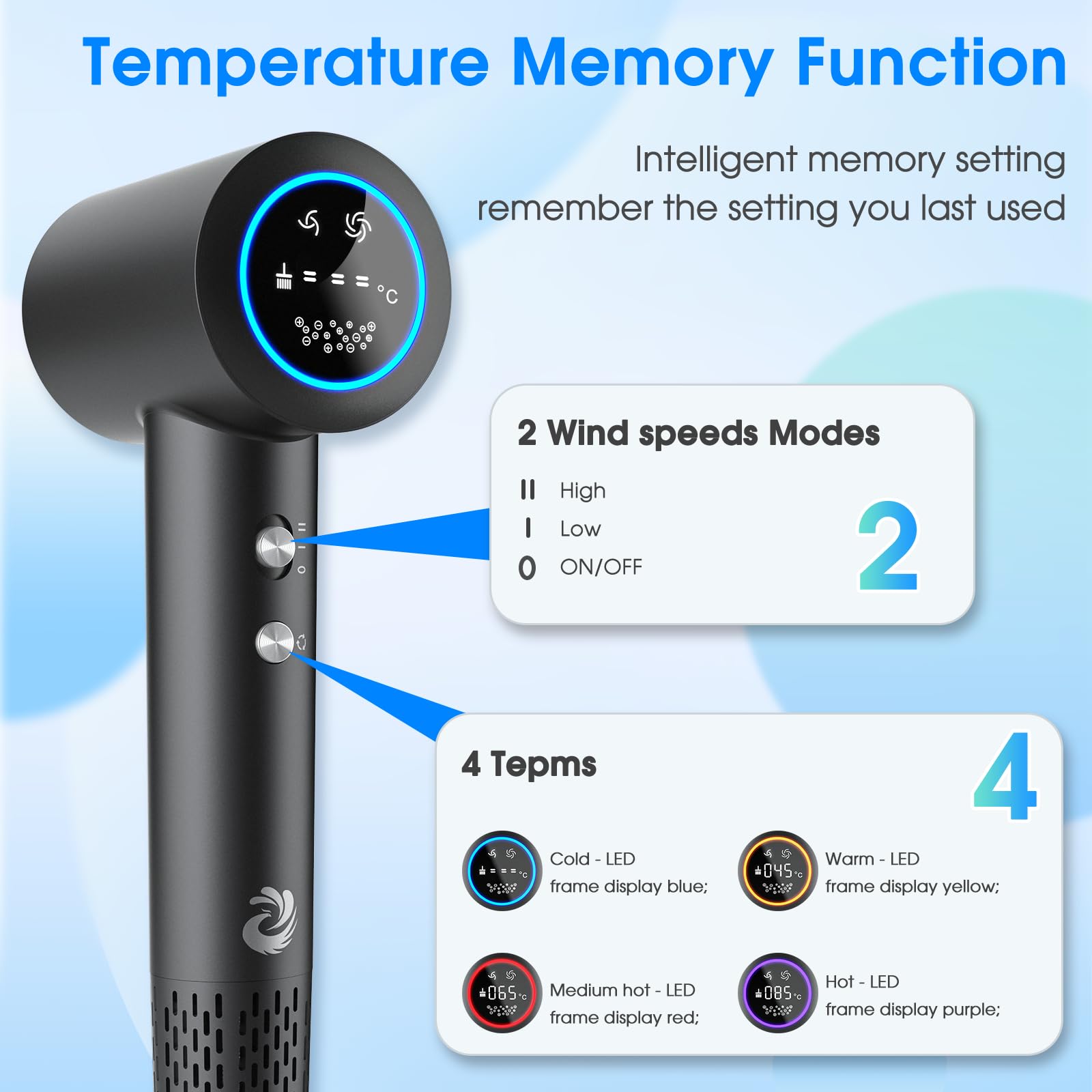 KARFUN Phon Capelli Professionale,Phon da 200 Milioni di Plasma A basso Rumore Termo Controllo,110000 RPM HD Display ad Alta Velocità Motore Asciugacapelli per Asciugatura Veloce