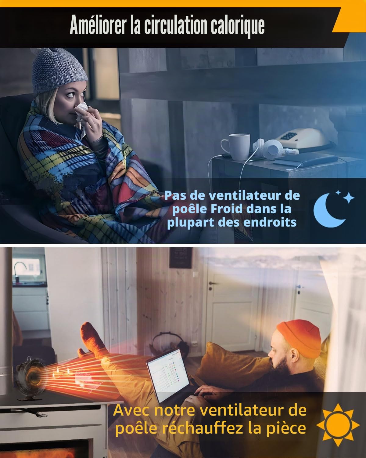 2024 Upgrade Ventilateur Poele à Bois, 6 Pales Ventilateur de Poele avec Thermomètre, Écologique Ventilateur Cheminée, Silencieux Ventilateur Pour Poele a Bois, Energie Thermique Ventilateur Poêle