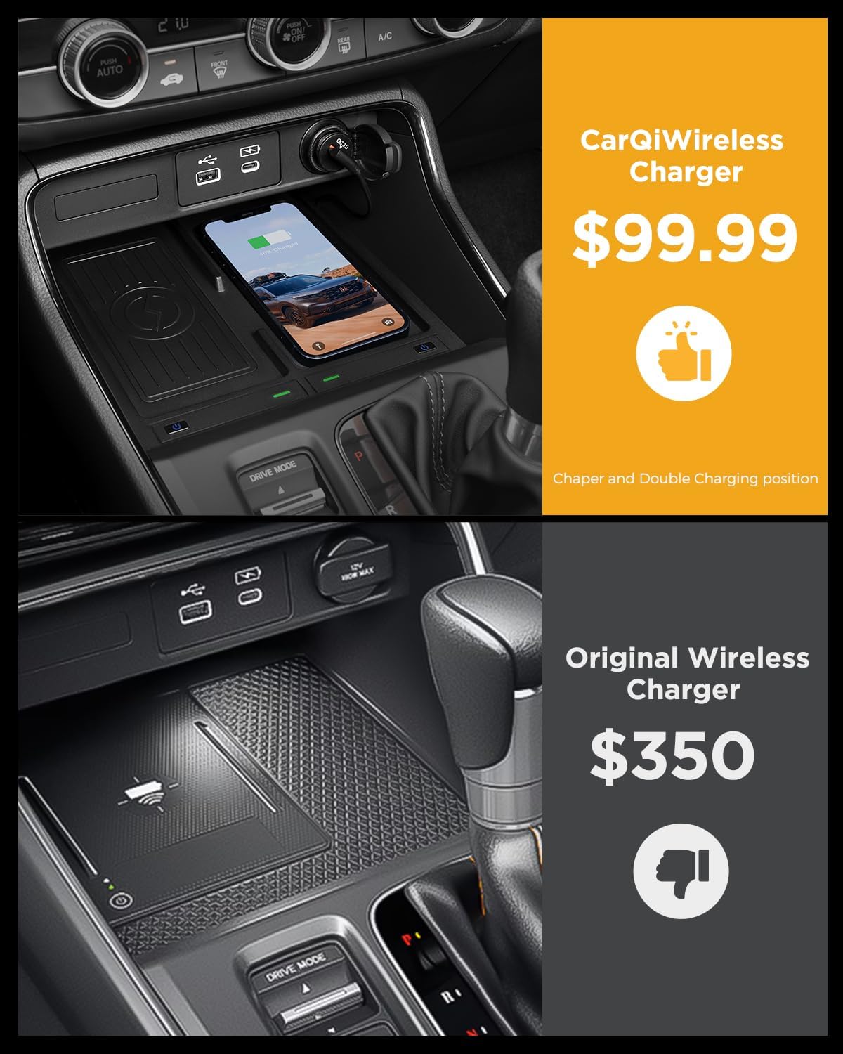 CarQiWireless Wireless Charger for Honda CRV 2025 2024 2023, Automotive Center Console Organizer Wireless Charging Pad for Honda CRV 2025 Accessories, for 2025 Honda Civic Sport Accessories