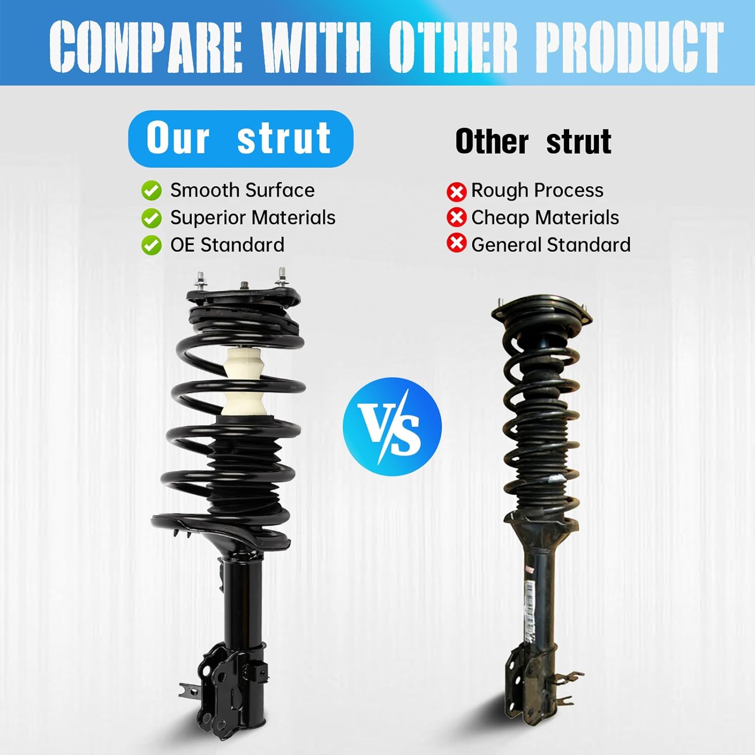 Front Struts Assembly w/Coil Spring Shock Absorbers Replacement for 2006-2011 Hyundai Accent Kia Rio Rio57-172297 172298 Set of 2