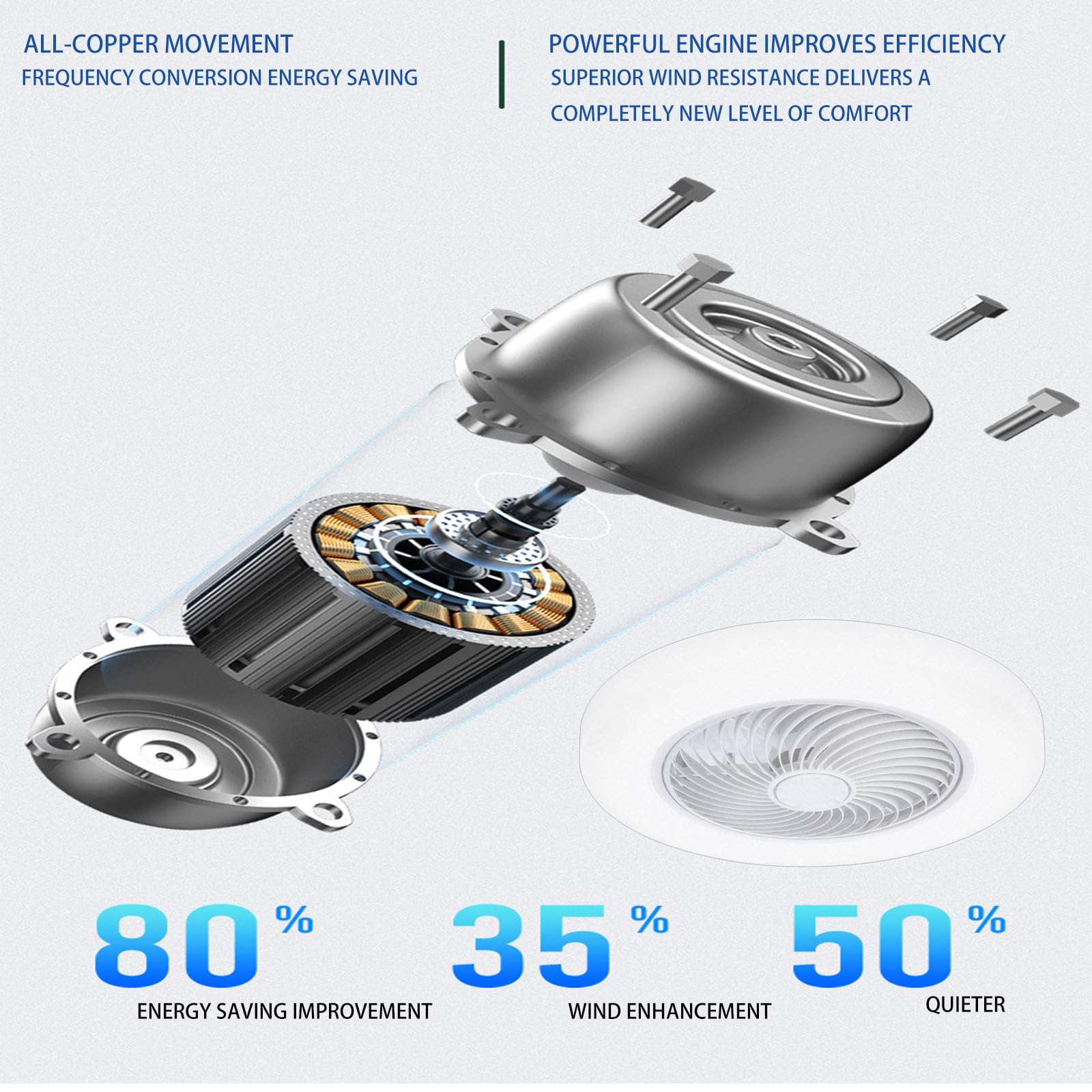 Ventilatore da soffitto da 52 cm con luce, telecomando, reversibile, 6 velocità, silenzioso, dimmerabile, a basso profilo, piccolo, ideale per camera da letto, soggiorno e sala da pranzo, bianco.
