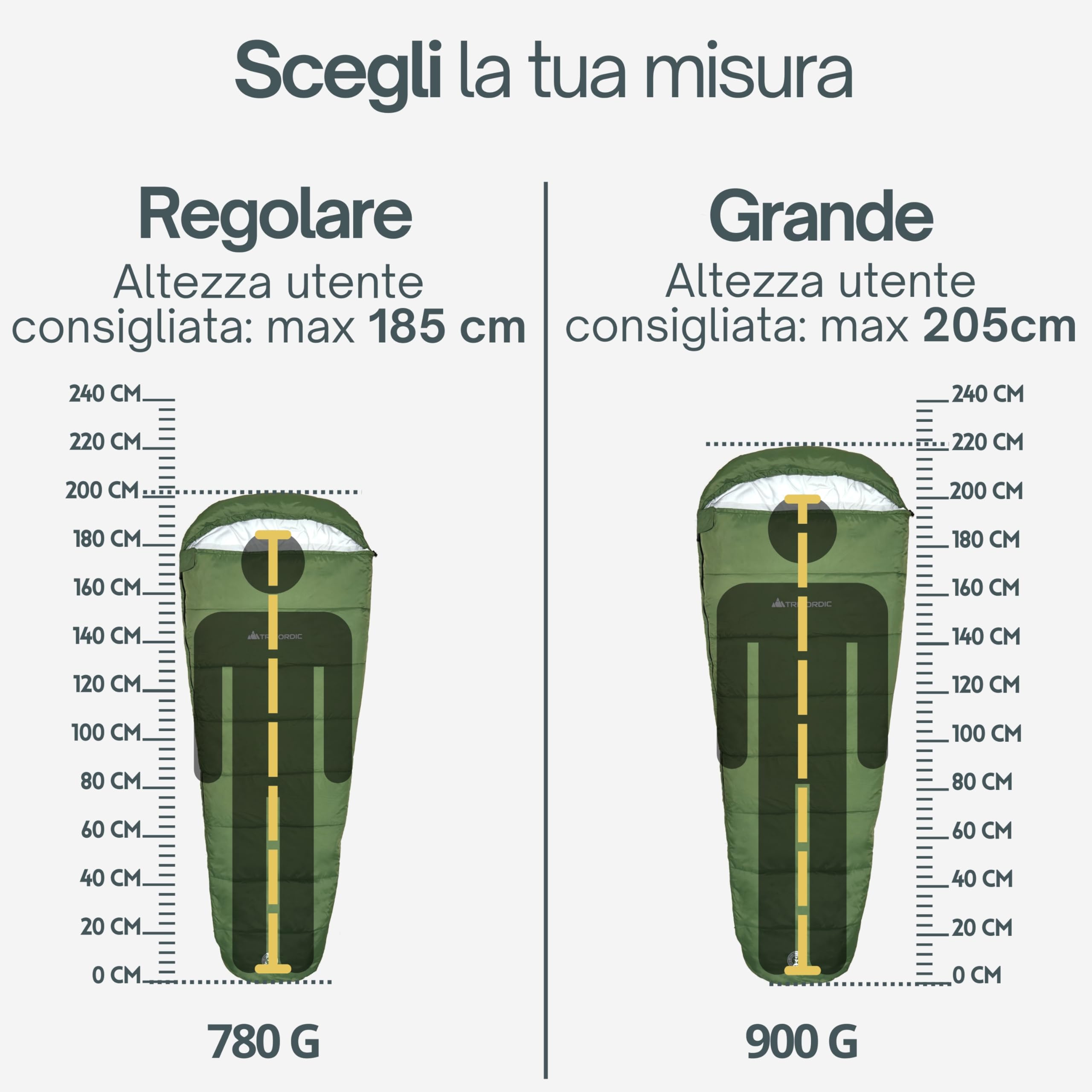 Sacco a Pelo Estivo Trinordic Leggero – 900g, Extra Lungo con Cerniera Anti-Inceppamento – Sacco a Pelo Compatto e Ultraleggero per Adulti, Accessori da Campeggio per, Backpacking e Bikepacking