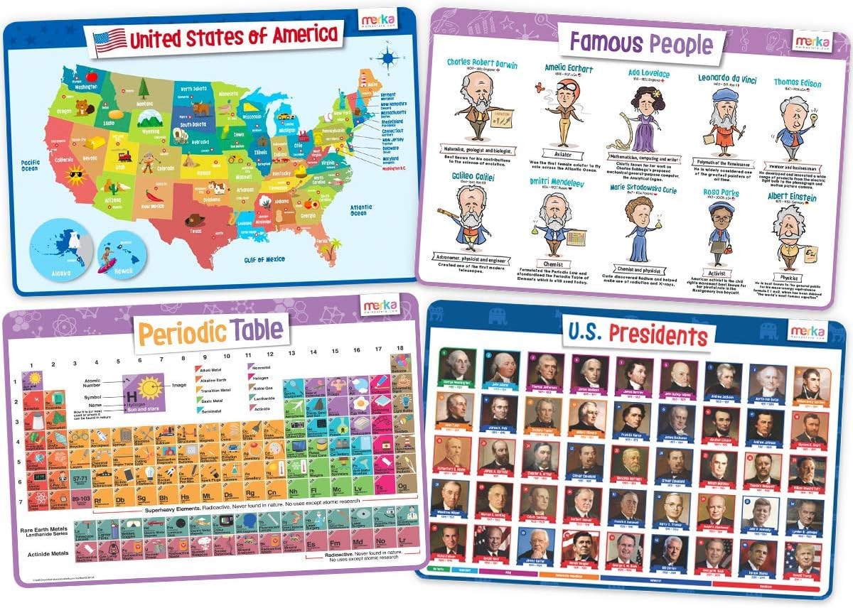 Merka Educational Baby Placemat