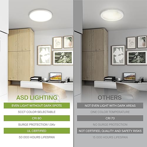 Miniatura 4 de ASD Lámpara LED de techo redonda de 12 pulgadas, iluminación de superficie de perfil bajo  5CCT, regulable, ultrafina, certificación ETL  24W 1900LM