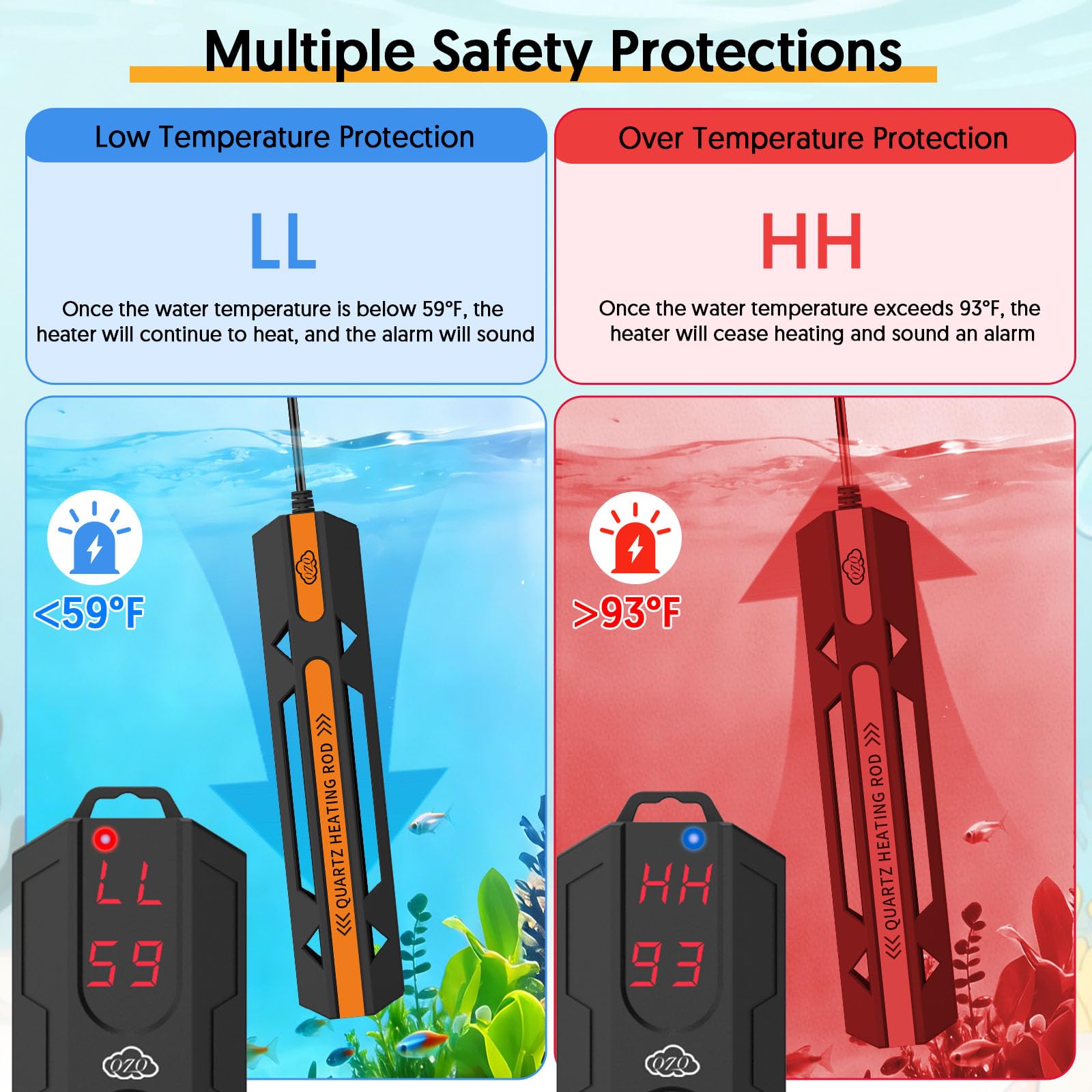 QZQ Riscaldatore per acquario, 500 W, riscaldatore per acquario, con regolatore di temperatura, lascia l'acqua che smette automaticamente di riscaldare, protezione dal surriscaldamento, riscaldatore
