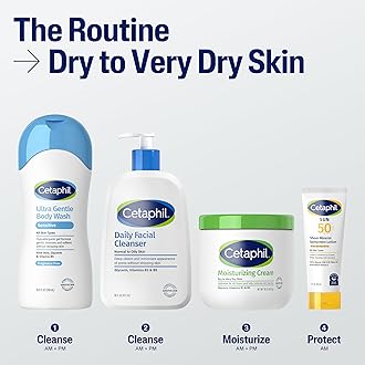 Cetaphil Moisturizing Cream 566g Dry to Very Dry Skin