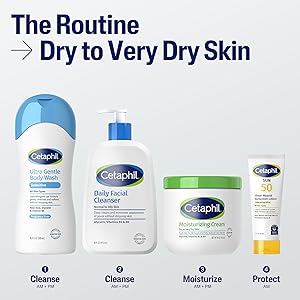 Cetaphil Face & Body Moisturizer, Hydrating Moisturizing Cream for Dry to Very Dry, Sensitive Skin, NEW 16 oz 2 Pack, Fragrance Free, Non-Comedogenic, Non-Greasy