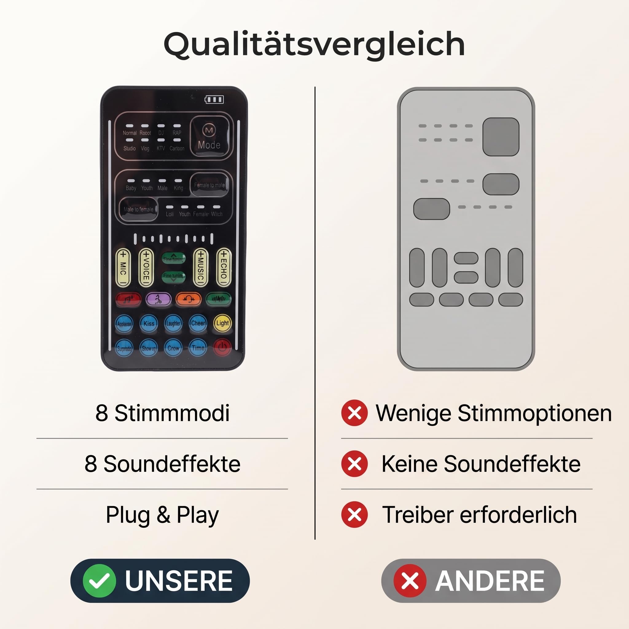 I9 Changeur de Voix Portable avec Bluetooth 5.0, Microphone Modulateur pour Jeu, Carte Son en Direct pour Ordinateur