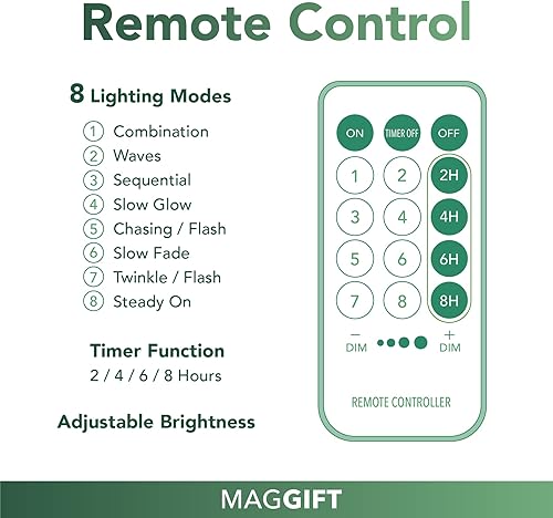 Miniatura 5 de MAGGIFT Guirnalda de 200 luces LED colgantes para interiores y exteriores, impermeable, 6.5 x 9.8 pies, USB, cortina de luces de hadas. 8 modos con