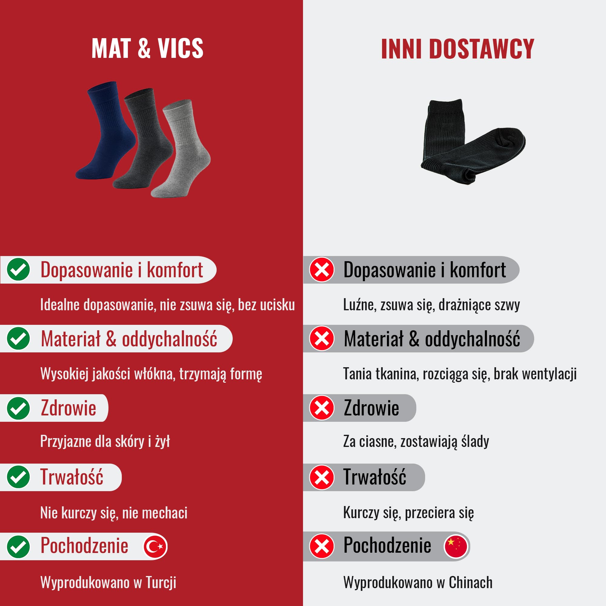 6 lub 12 par męskich skarpet zimowych Mat & Vic oraz bawełniane Classic OEKO-TEX Standard 100 dla kobiet grube, ciepłe skarpety termiczne, wielokolorowe skarpety robocze - Warm Thermo Crew Work Socks