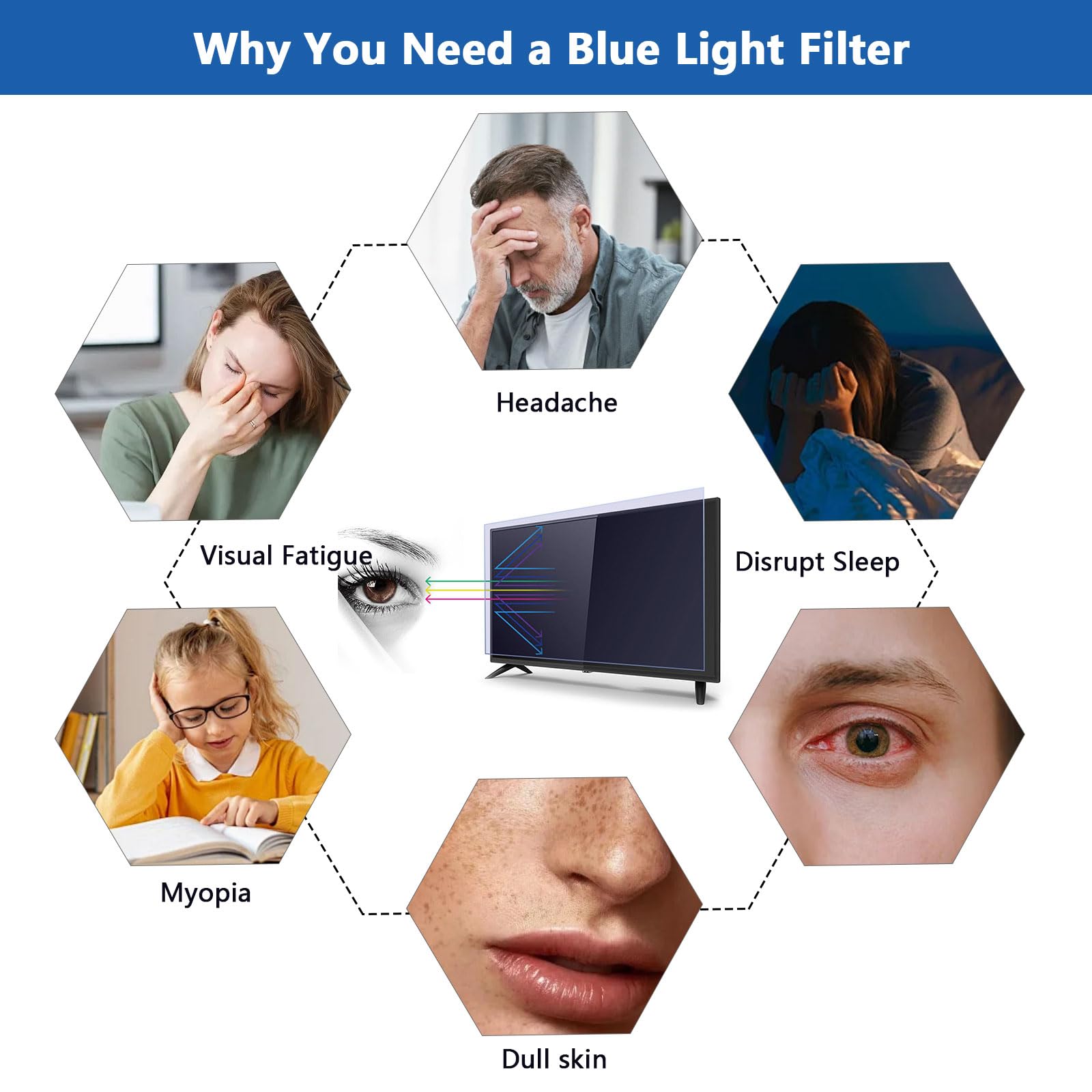 Protector De Pantalla Para Televisor con Filtro De Luz Azul, Filtro De Pantalla Mate Antirreflejos Que Bloquea Los Rayos UV Y La Luz Azul Protector De Pantalla Antiarañazos