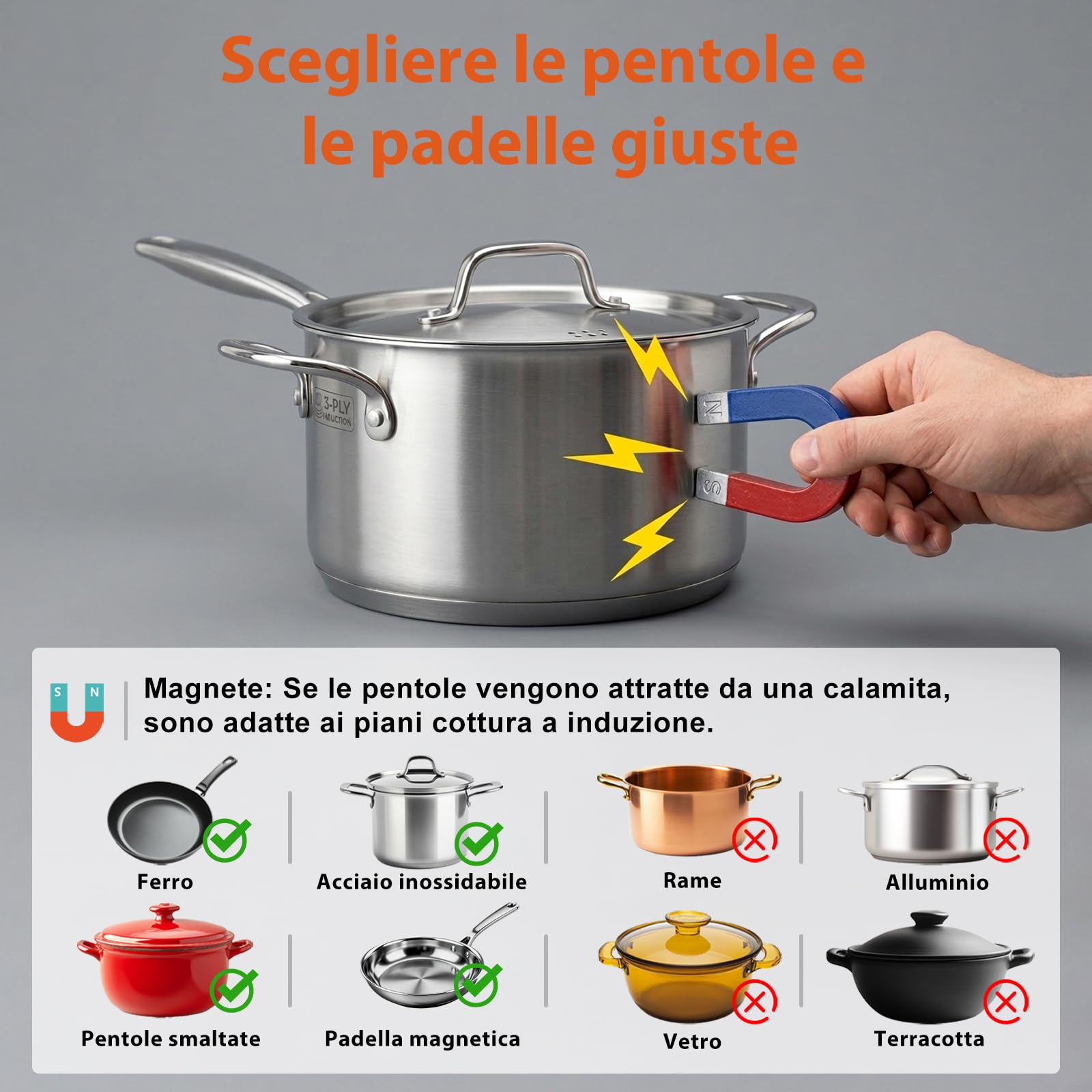 Topwish piano induzione, piano induzione 4 fuochi, piano cottura induzione incasso con sicurezza bambini, funzione boost, controllo touch, indicatore di calore residuo, 60CM, 7200W