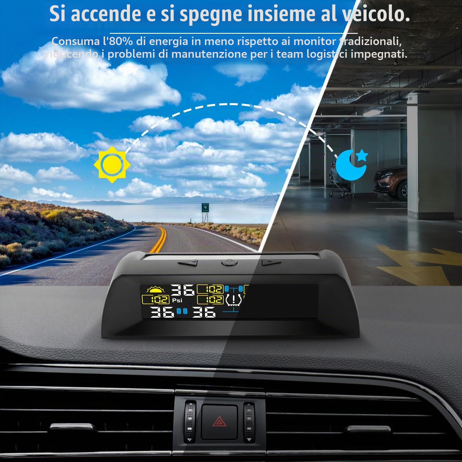 TPMS Sistema di Monitoraggio,della Pressione degli Pneumatici per Autocarri, Camper, Pullman,6 Sensori Ruote, 5 modalità Allarme, Ricarica Solare/USB(Ultima Versione)