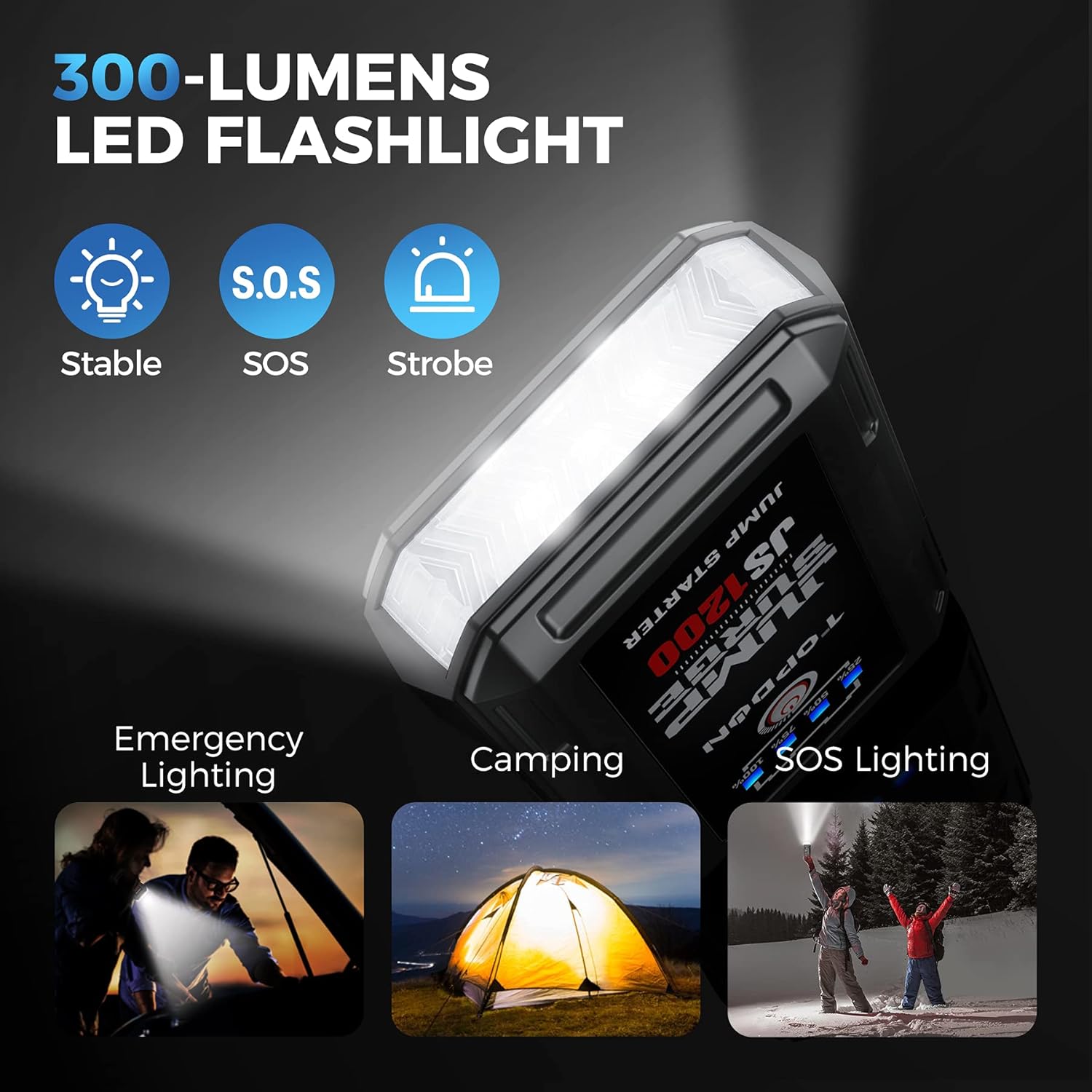 Jump Starter Car Battery Charger-TOPDON JUMPSURGE1200 12V Car Starter Lithium Battery Booster, Jumper (Up to 6.5L Gas, 4.0L Diesel) with Smart Clamp Cables, USB Quick Charge, LED Flashlight Peak 1200A : Automotive