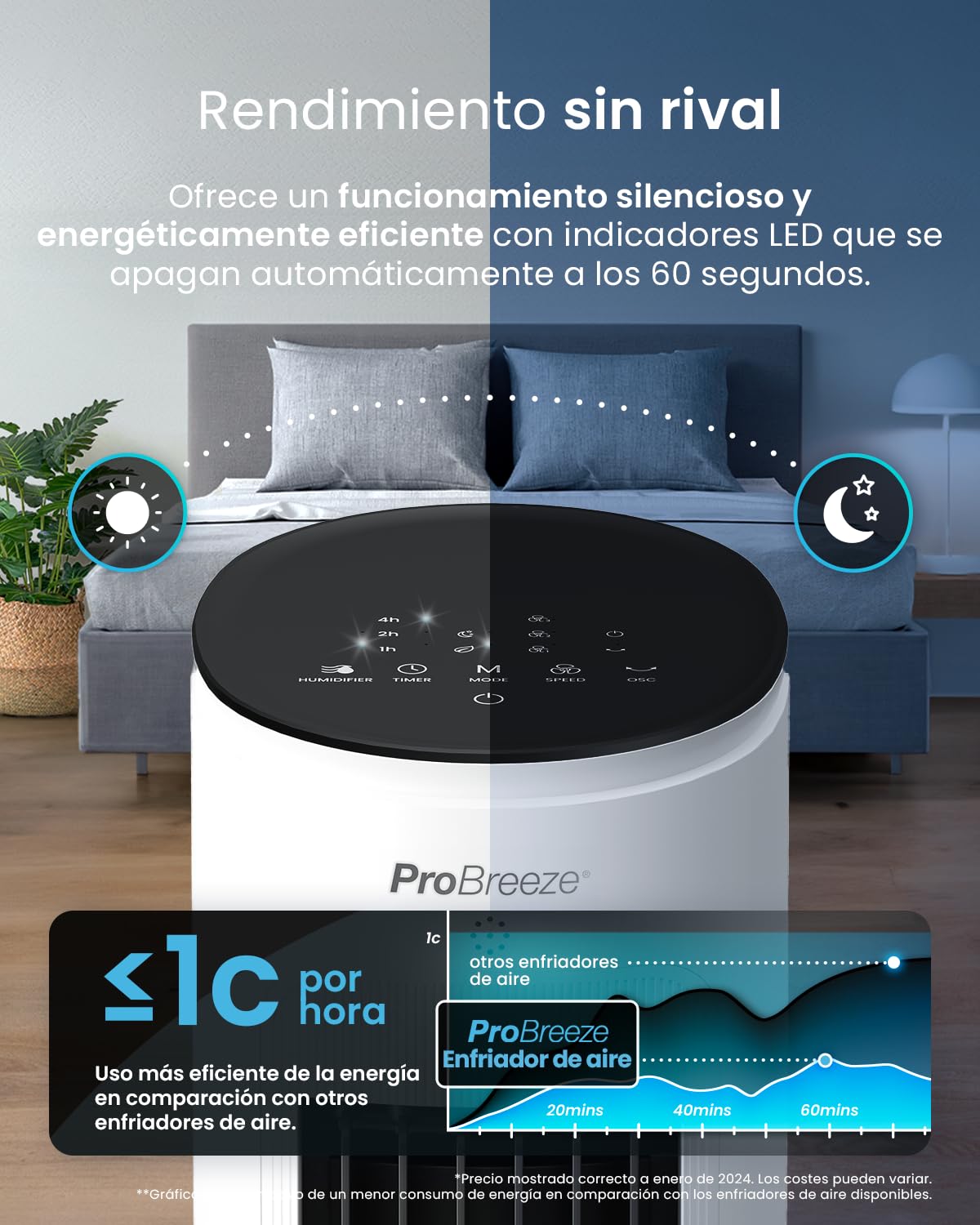 Pro Breeze OmniAir Climatizador Evaporativo Portátil 3 en 1 de 5L con Humidificación, 3 Velocidades, Temporizador 7H, Mando a Distancia y Oscilación - Enfriador de Aire Evaporativo - Blanco