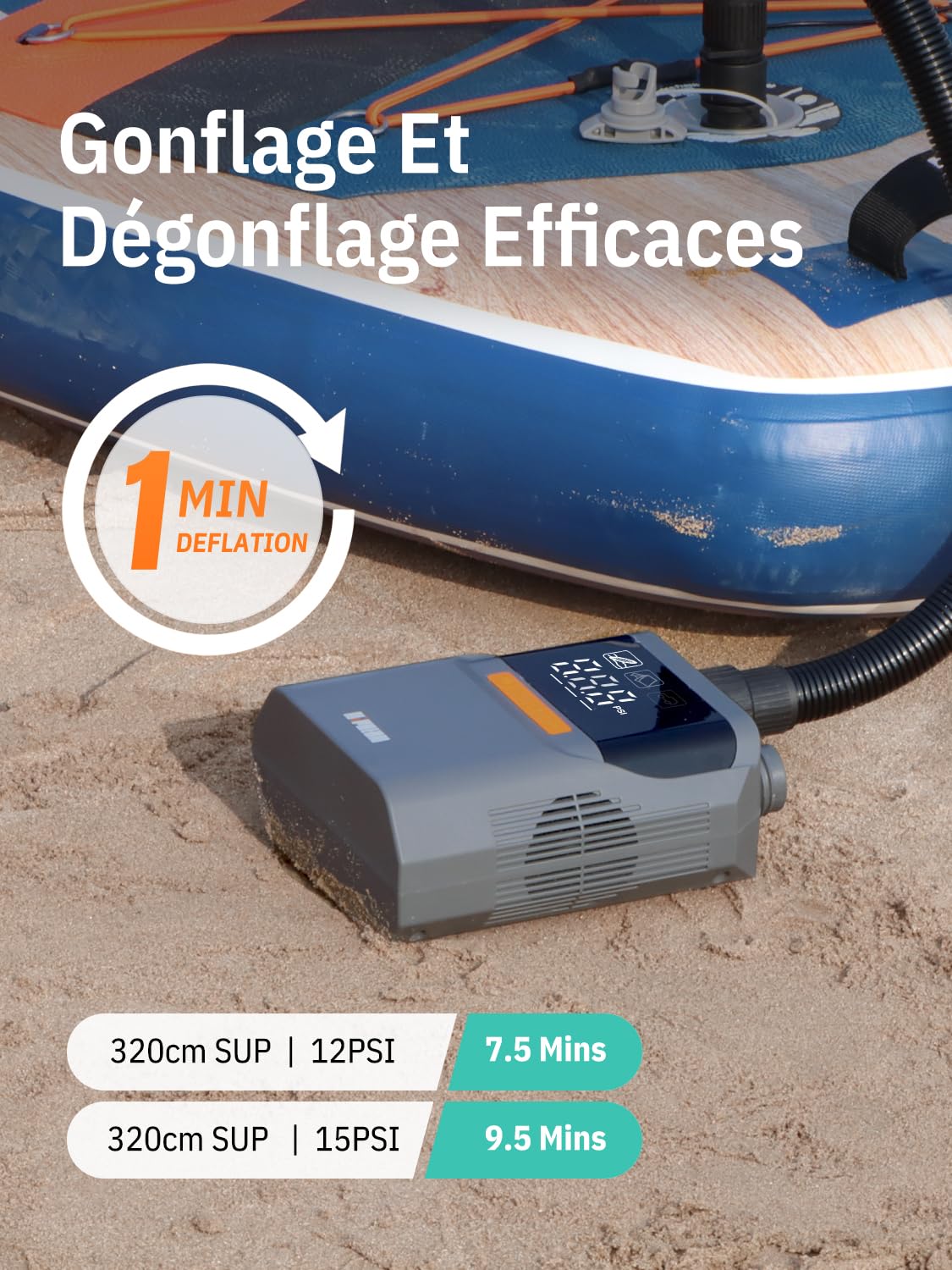 Niphean Gonfleur Electrique avec Batterie Intégrée, Gonfleur Pneus Voiture 50 PSI pour Pneus, Sup et Matelas, Pompe Electrique Portable avec Arrêt Automatique, Fonction Gonflage et Dégonflage
