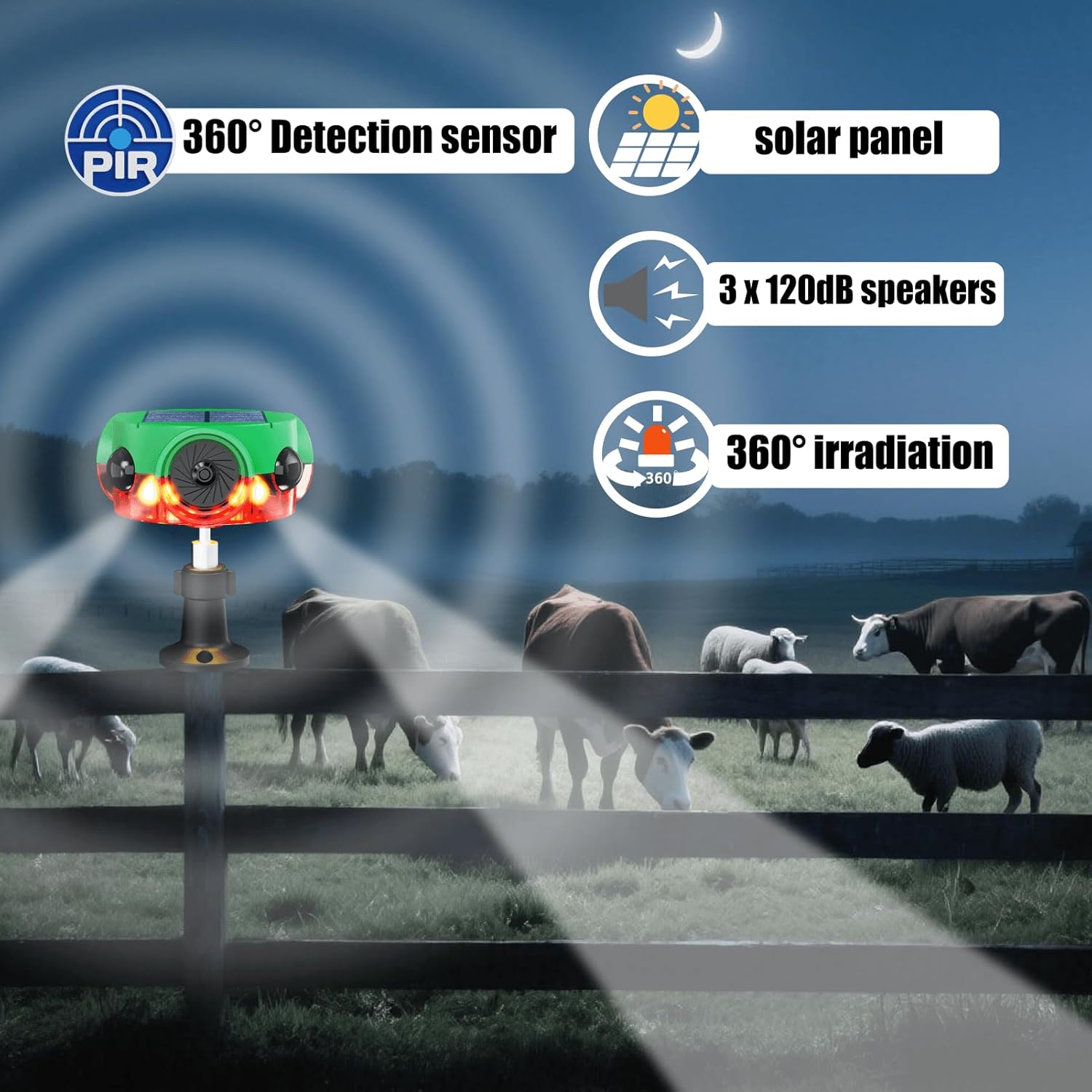 Solar Outdoor Motion Sensor Alarm,360° Motion Detector,Dog Barking ＆Gunshot, Support Recording,3 * 120db Loud Noise Maker,14 Sounds and Strobe Light to Deter Bear, Raccoon,Deer,Coyote (1)