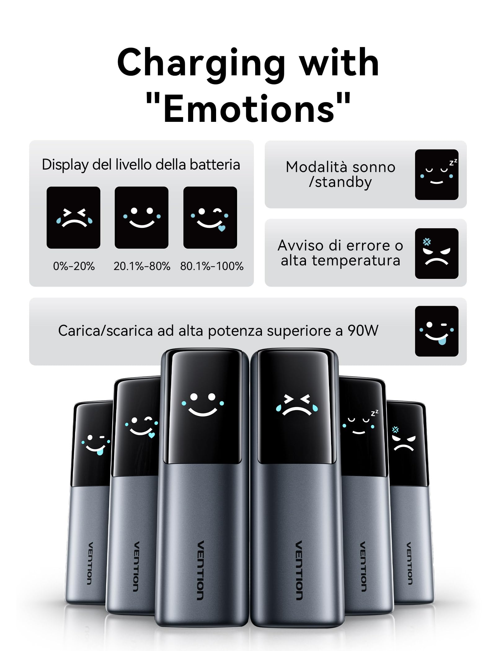 VENTION 27000mAh Laptop Powerbank 200W Ricarica Rapida Display Digital & Emoji Animation, Cavo USB-C integrato, 2 x USB-C + USB-A, per iPhone 17/16/15/14/13 Pro Max, MacBook, Dell, HP, Galaxy S24