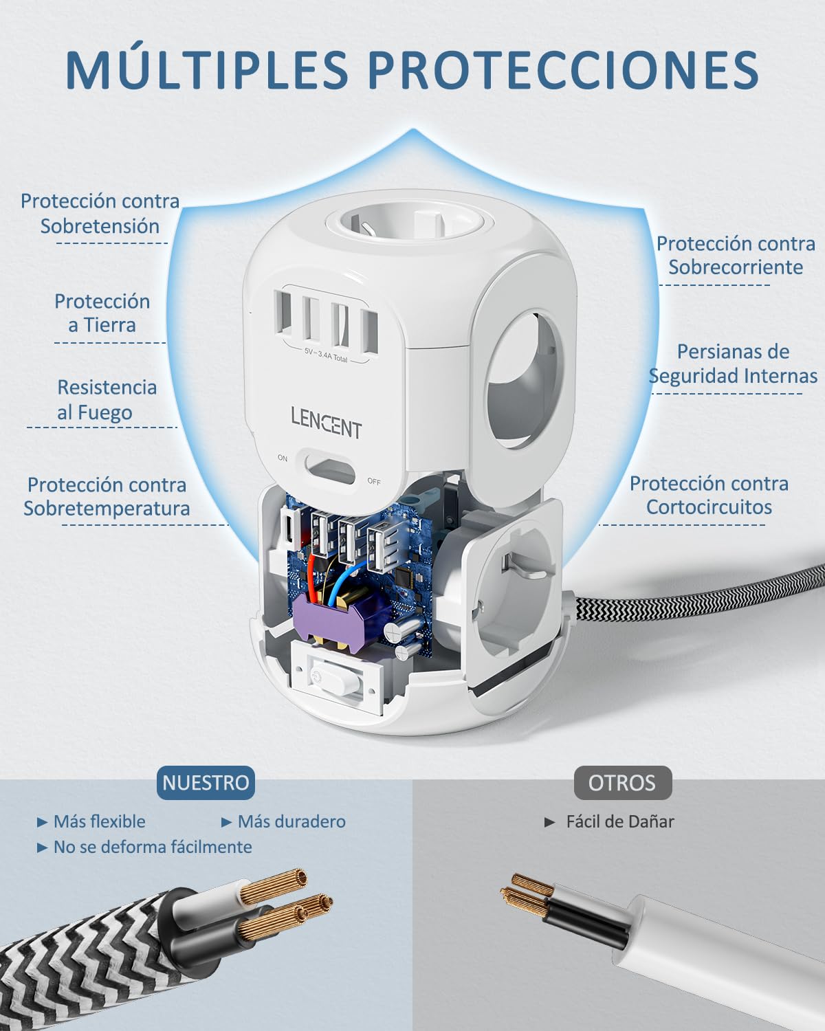 LENCENT Cubo Regleta Enchufes 2M con 4 Tomas de CA, 3 USB y 1 Tipo C | Alargadera Electrica Protección contra Sobretensiones para Familia, Cocina y Oficina White