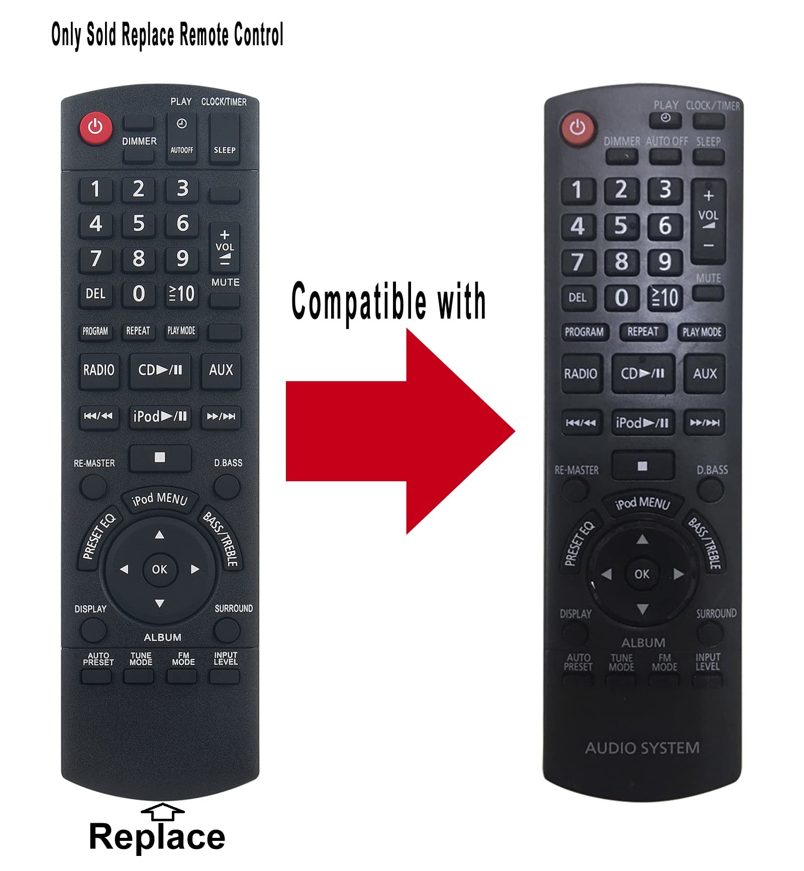 Amazon.com: N2QAYB000518 Replace Remote Control fit for Panasonic